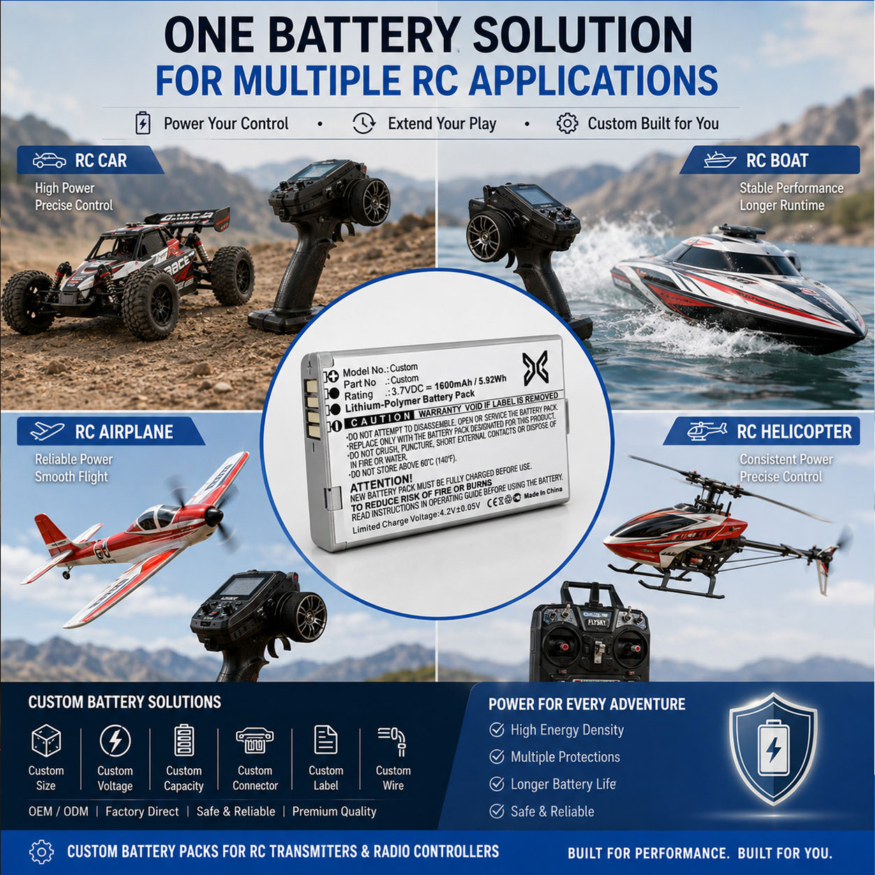 Custom RC Remote Battery OEM ODM Custom RC Remote Battery OEM ODM