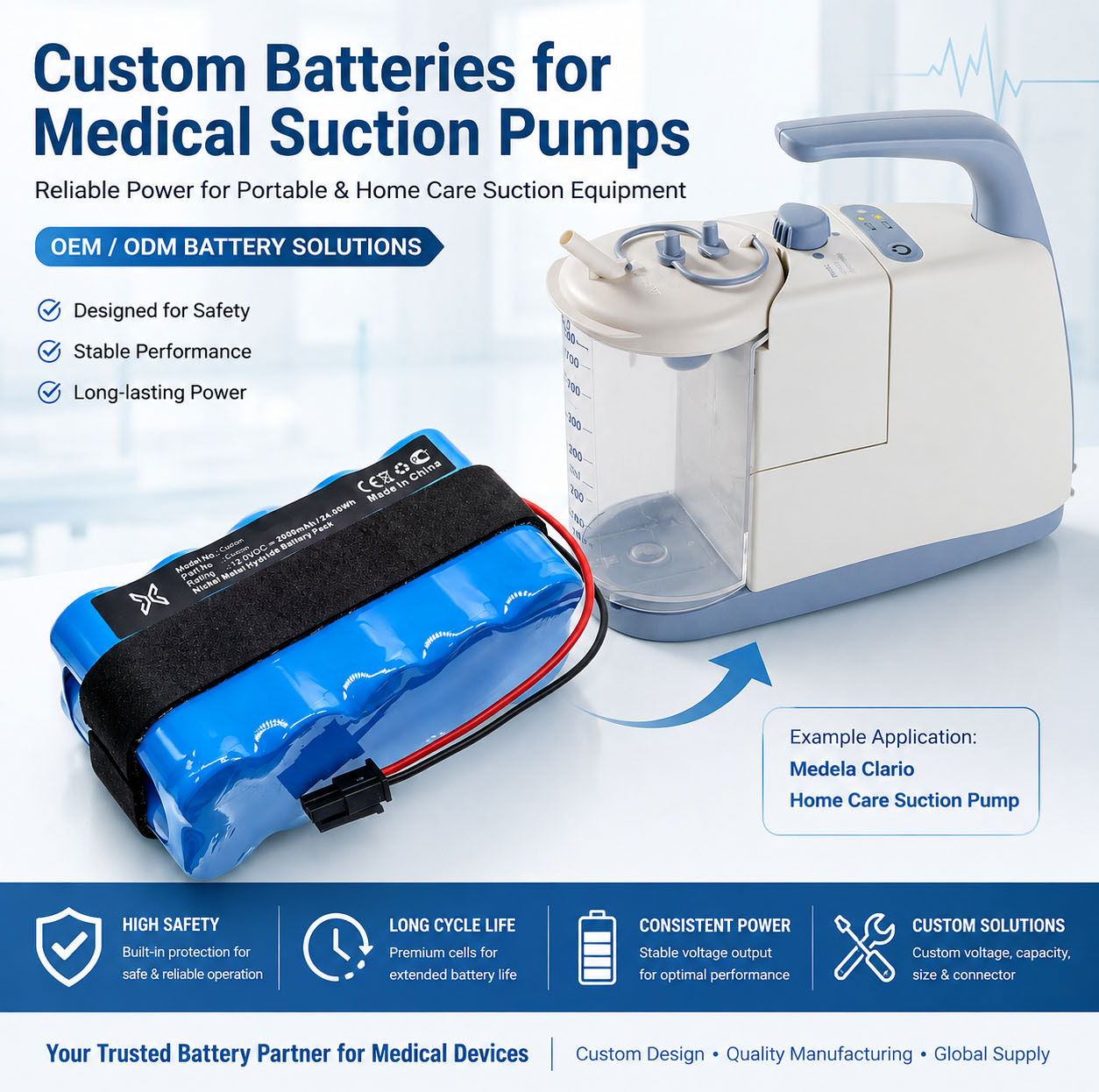 Custom Medical Suction Pump Battery OEM ODM