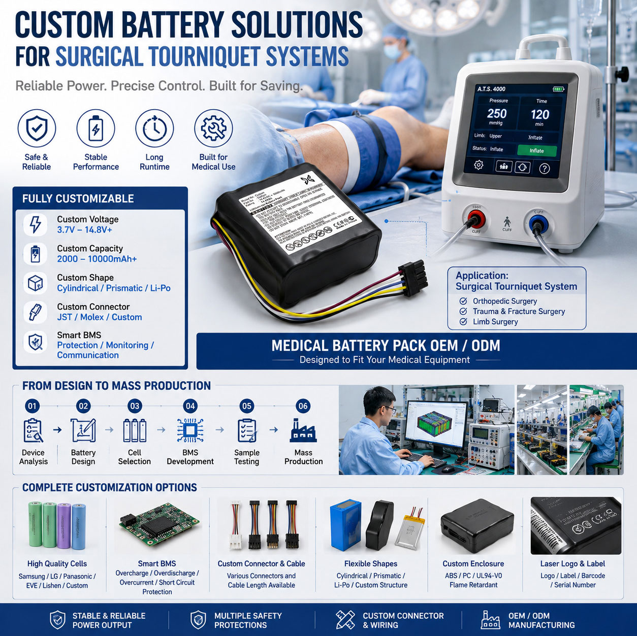 Custom Surgical Tourniquet Battery BMS Custom Surgical Tourniquet Battery BMS