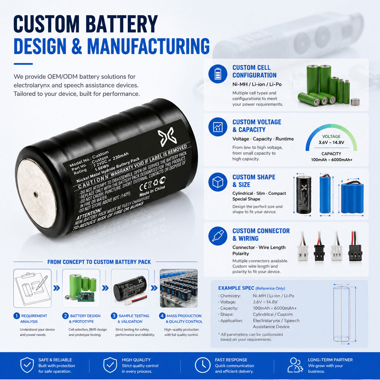 Custom Electrolarynx Battery Design Custom Electrolarynx Battery Design