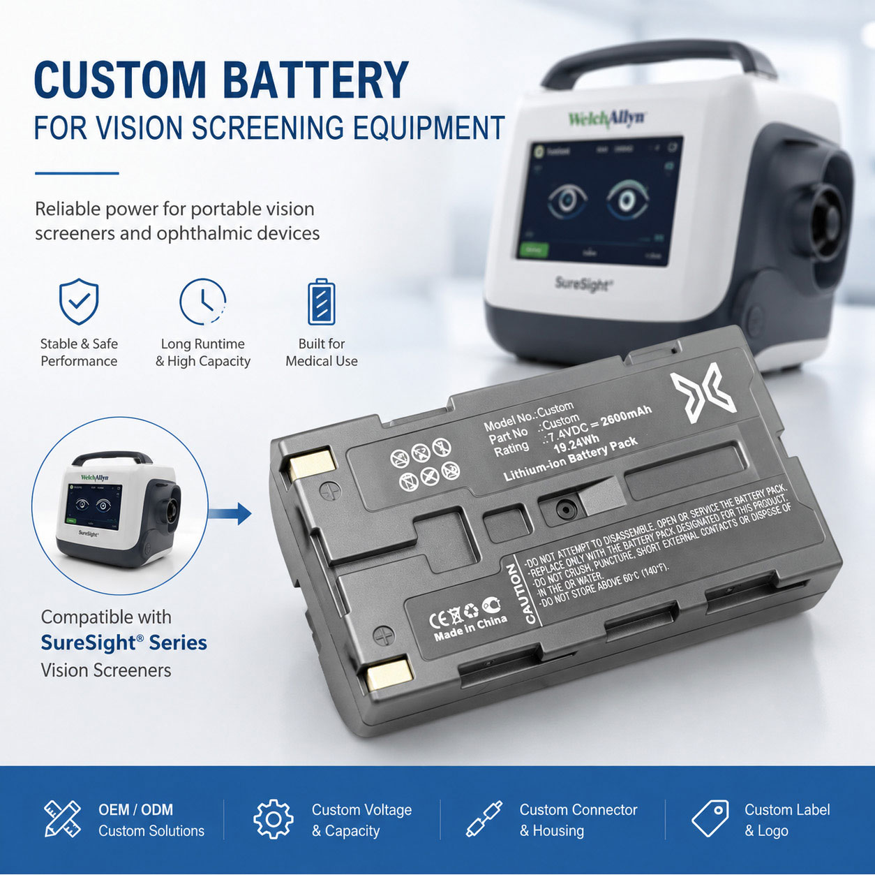 Vision Screening Equipment Battery Vision Screening Equipment Battery