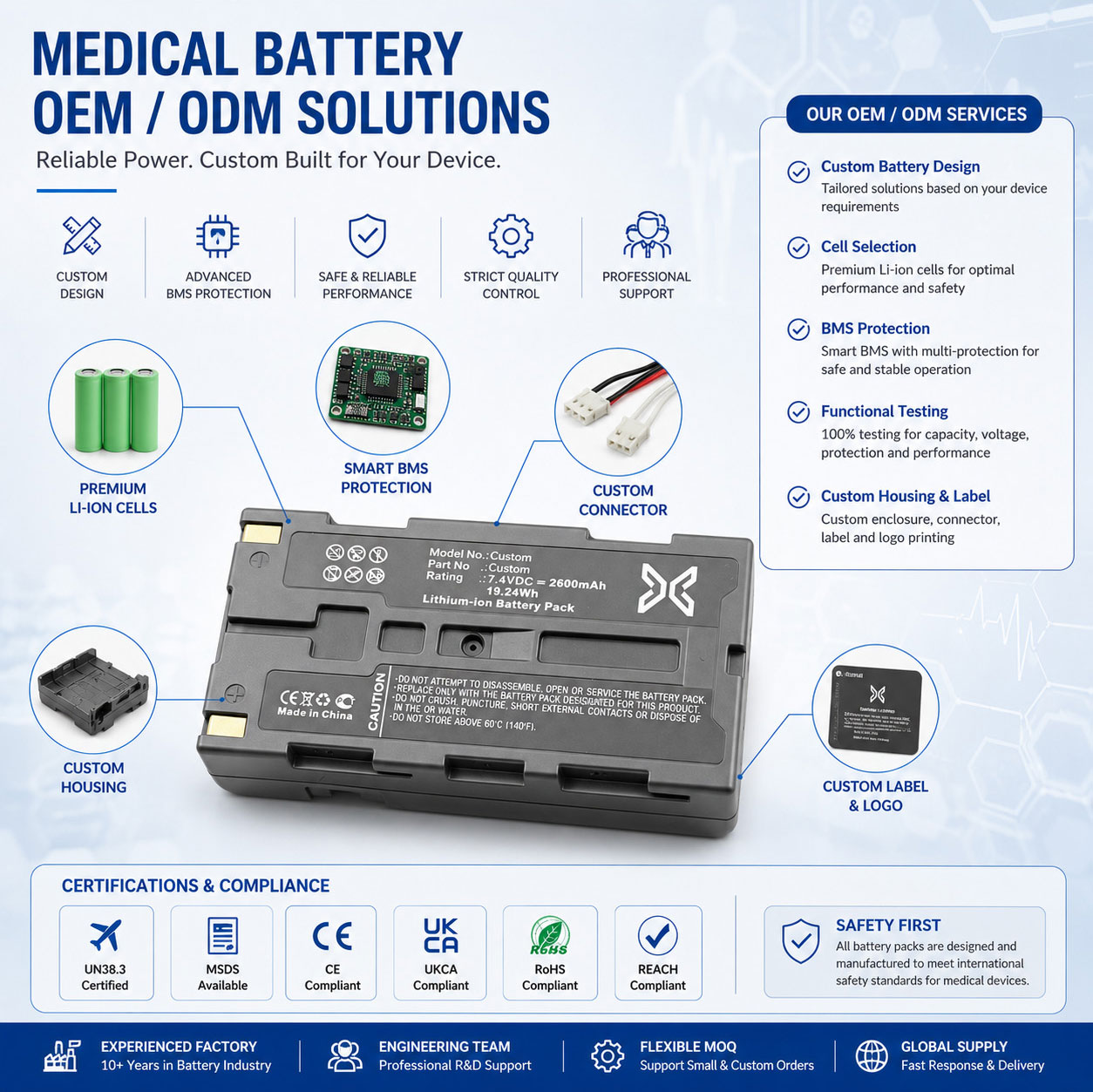 Vision Screener Battery OEM ODM Vision Screener Battery OEM ODM