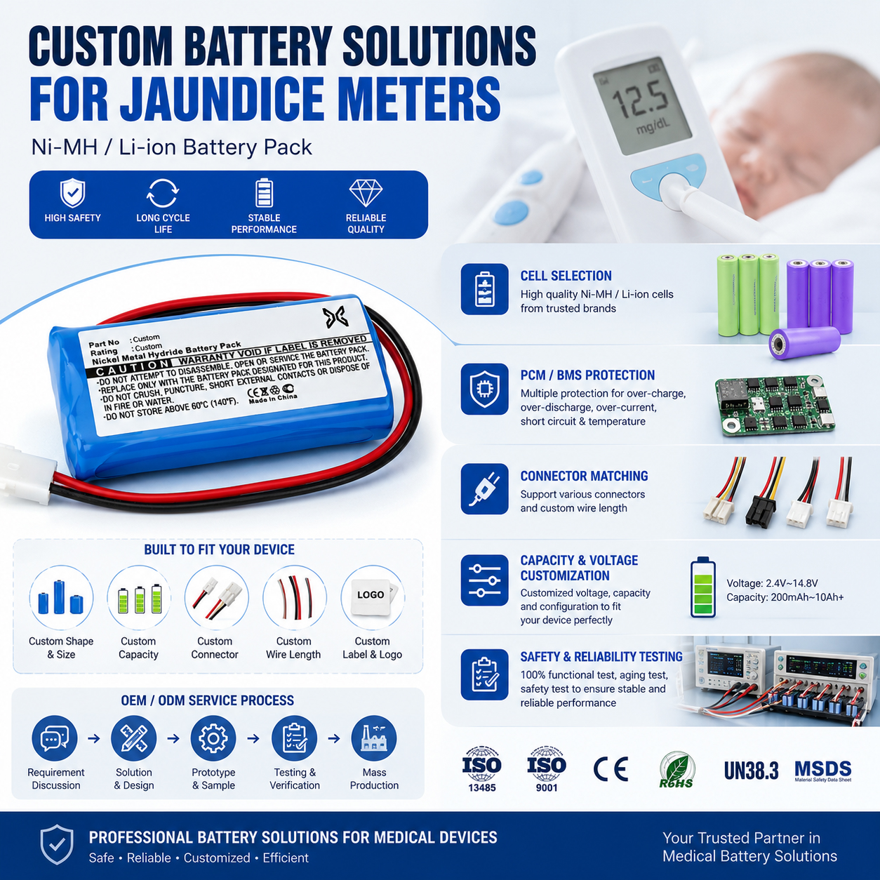OEM ODM custom jaundice meters battery OEM ODM custom jaundice meters battery