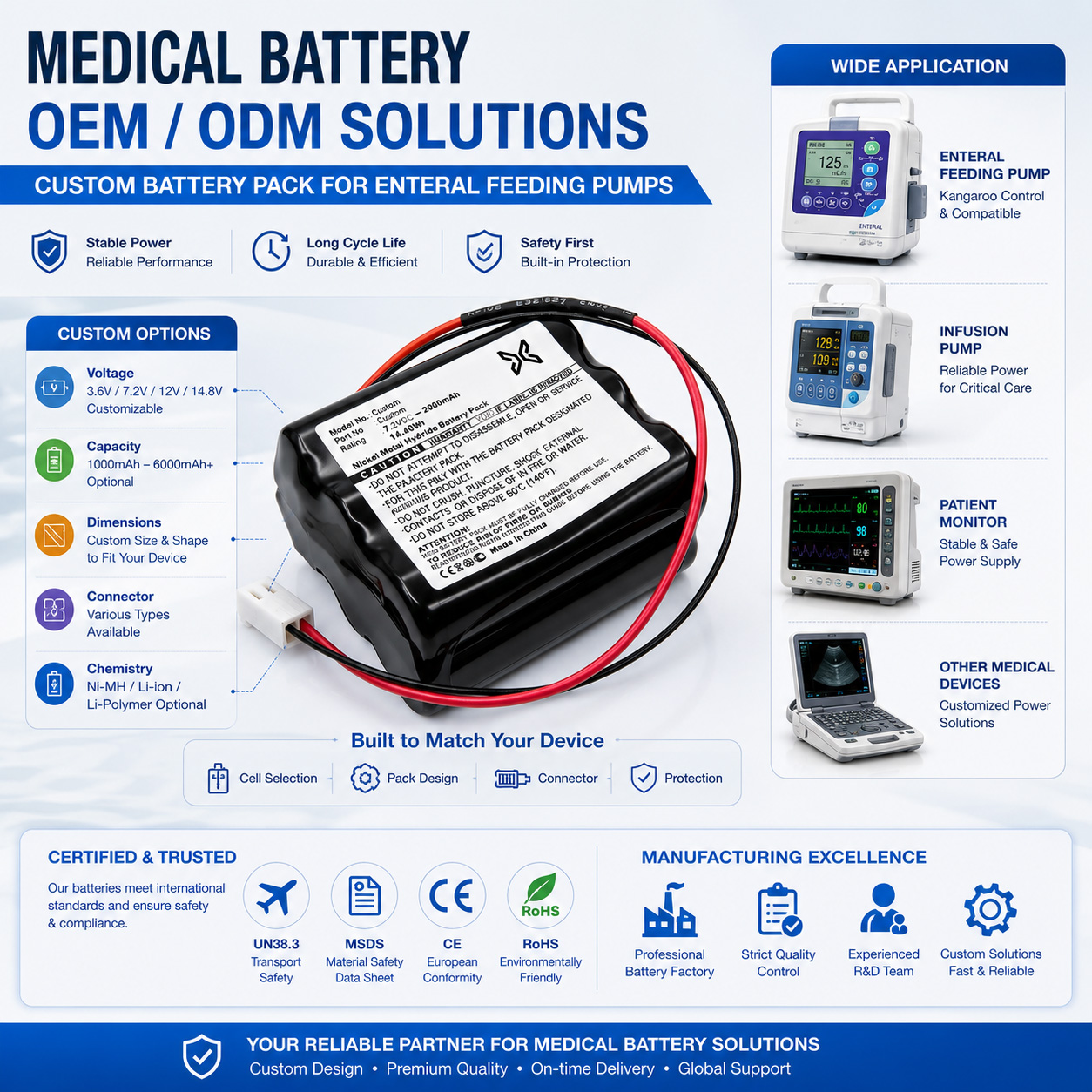 Medical Feeding Pump Battery Medical Feeding Pump Battery