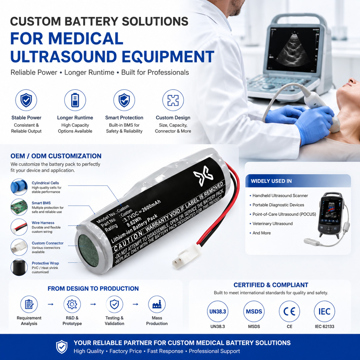 Medical Ultrasound Battery Medical Ultrasound Battery