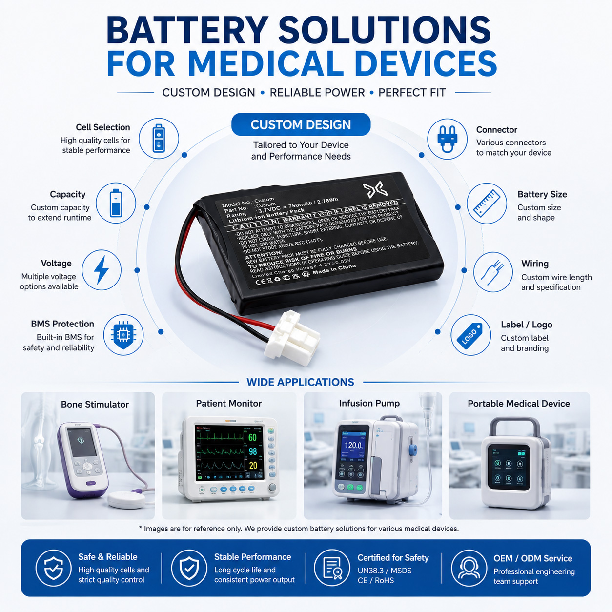 Medical Bone Stimulator Battery