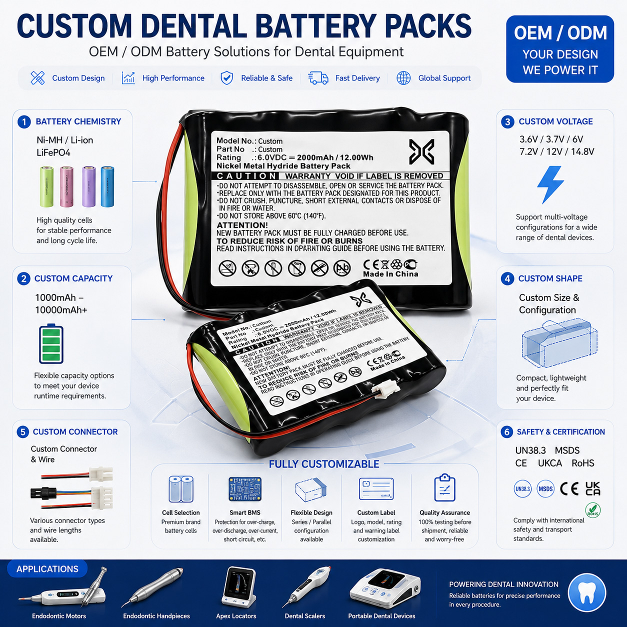Custom Dental Battery Pack Custom Dental Battery Pack