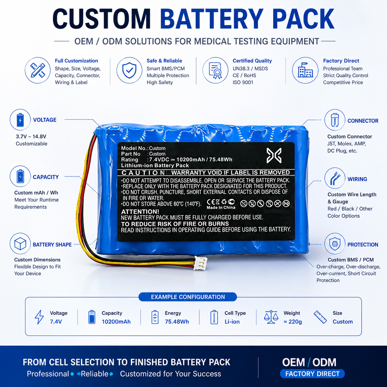Medical Testing Equipment Battery Medical Testing Equipment Battery