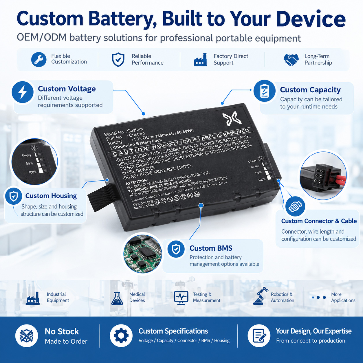 Custom Air Quality Monitor Battery Custom Air Quality Monitor Battery