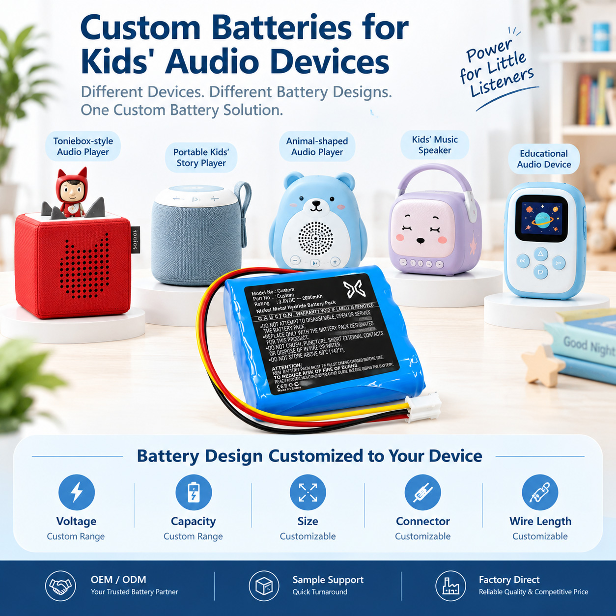 Kids Audio Device Battery