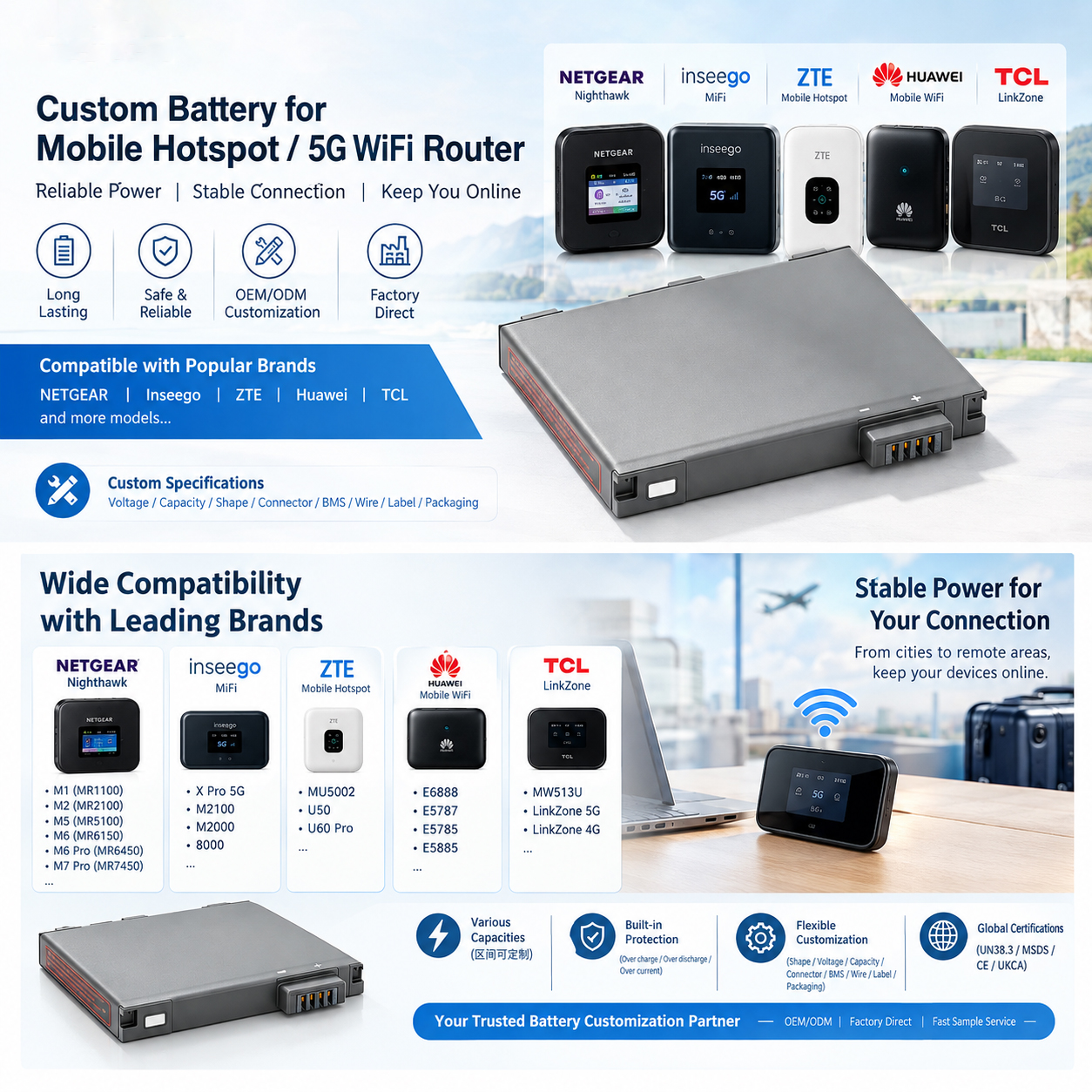 Custom Hotspot Battery Custom Hotspot Battery