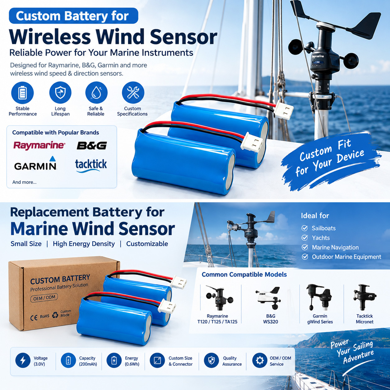 Wireless Wind Sensor Battery Wireless Wind Sensor Battery