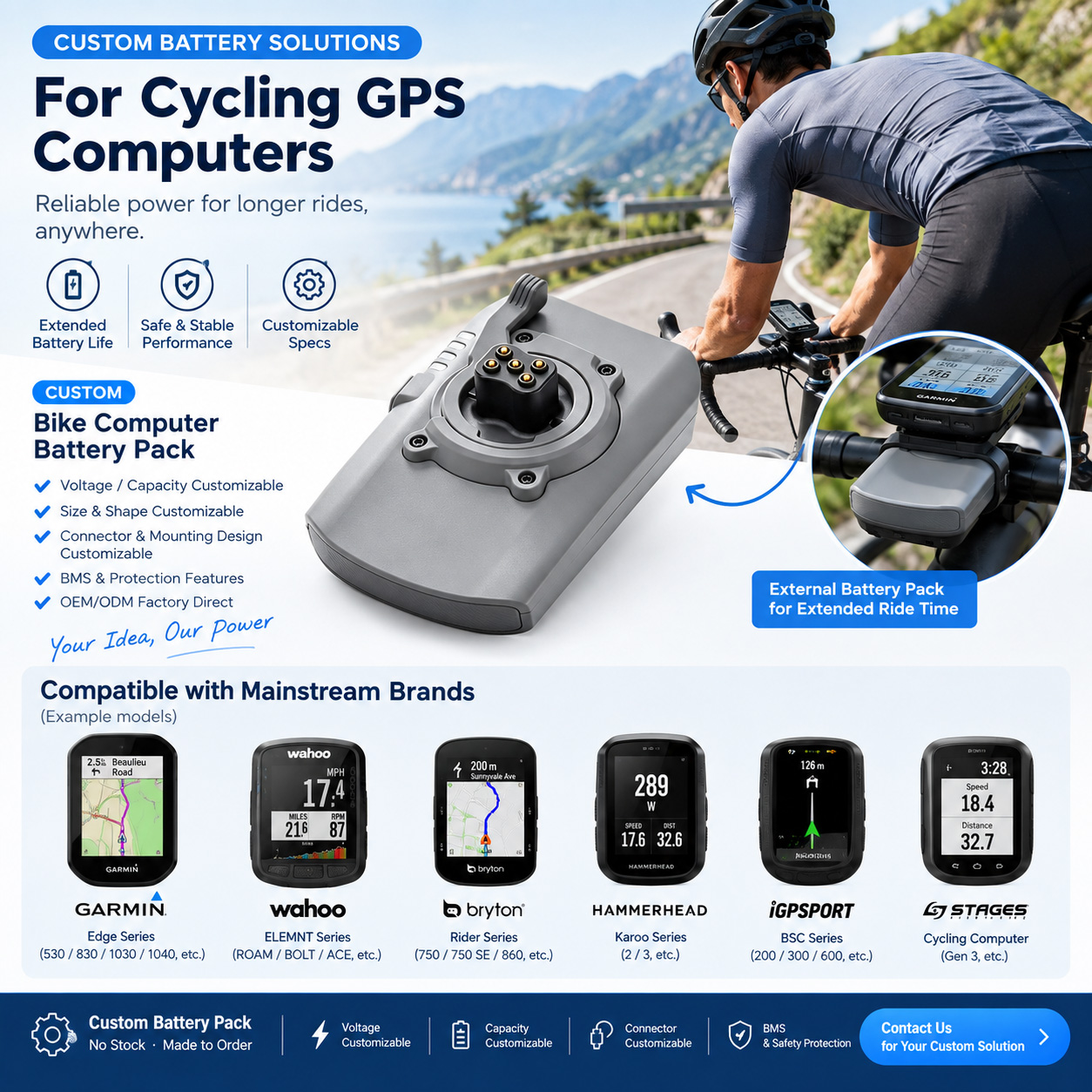 Custom Bike Computer Battery Custom Bike Computer Battery