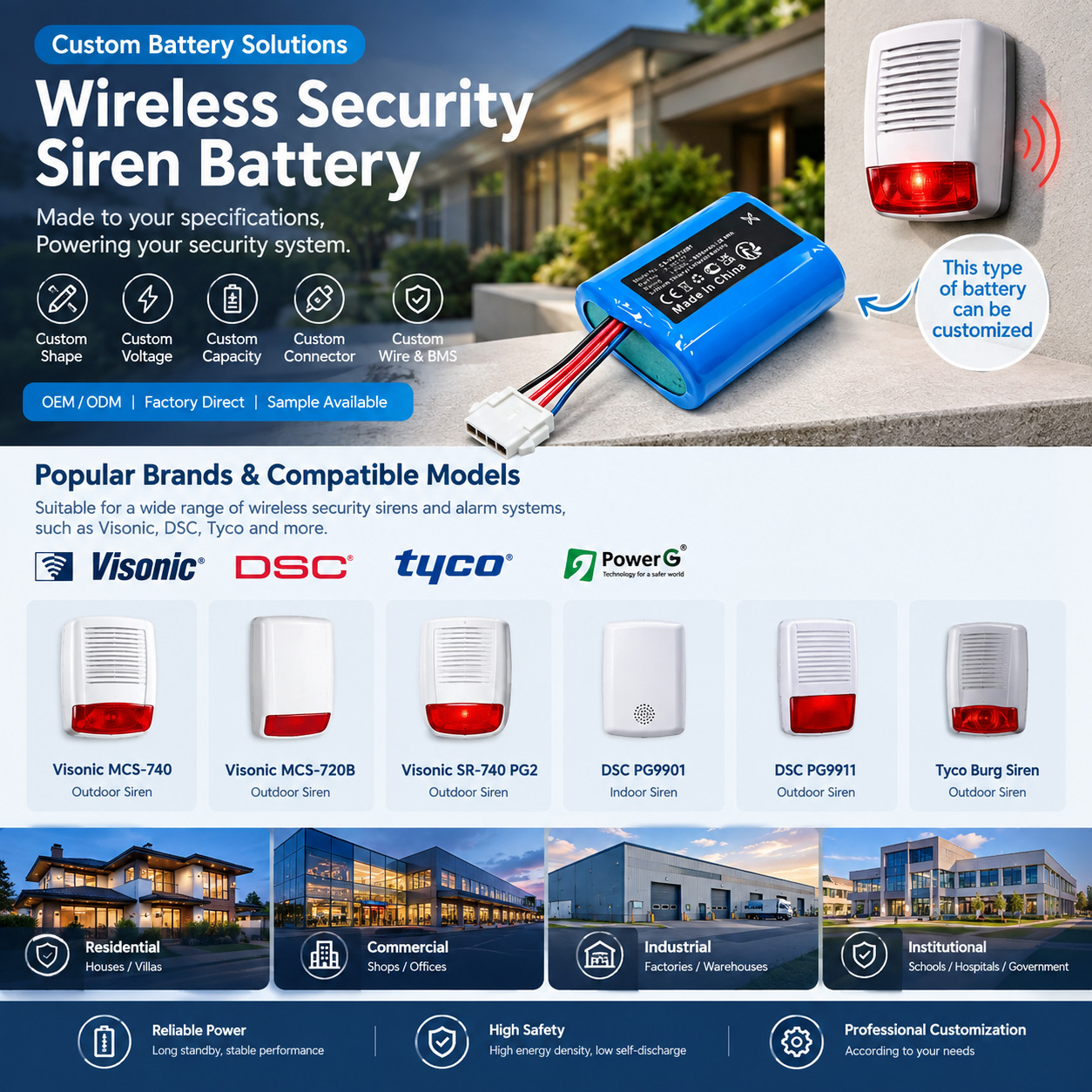 Wireless Security Siren Battery Wireless Security Siren Battery