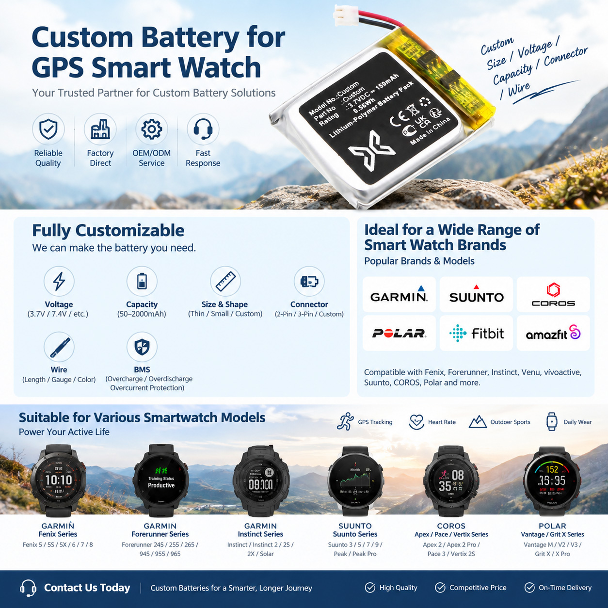 GPS Smartwatch Battery GPS Smartwatch Battery