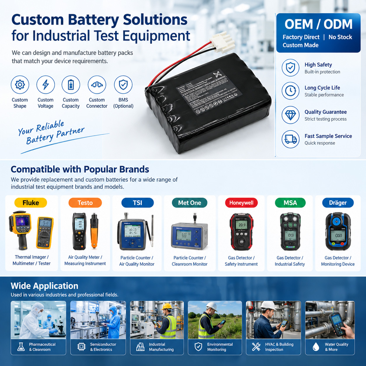 Particle Counter Battery Particle Counter Battery