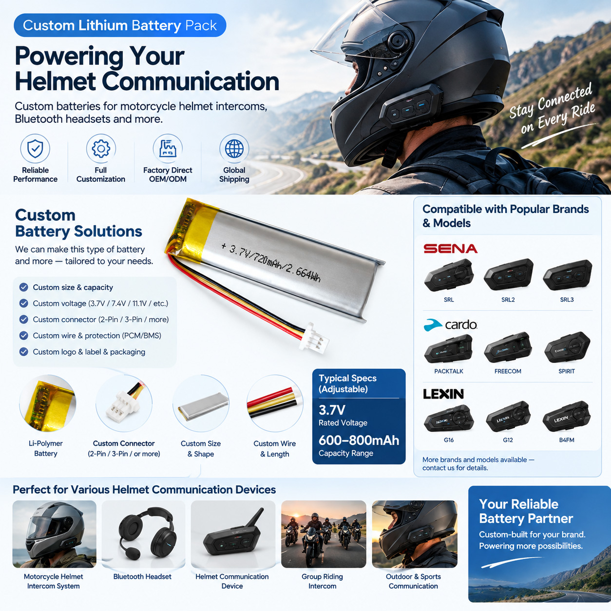Bluetooth Helmet Headset Battery
