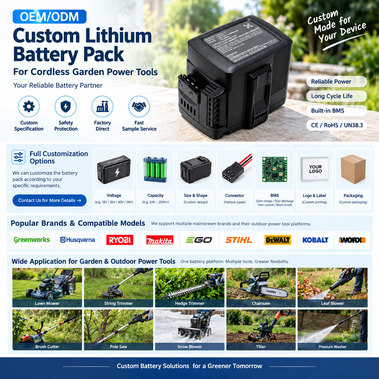 Garden Power Tool Battery Garden Power Tool Battery