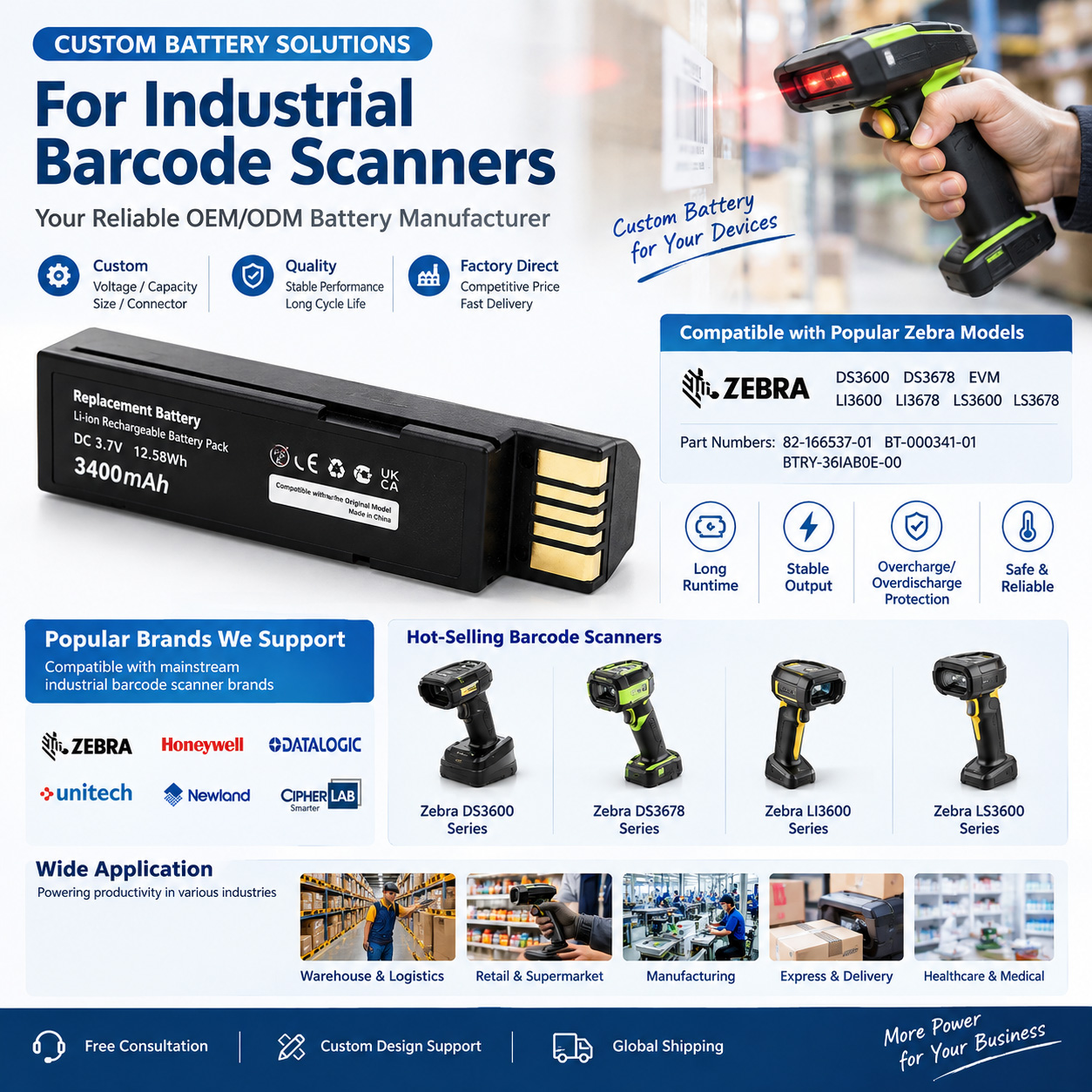 Industrial Barcode Scanner Battery Industrial Barcode Scanner Battery