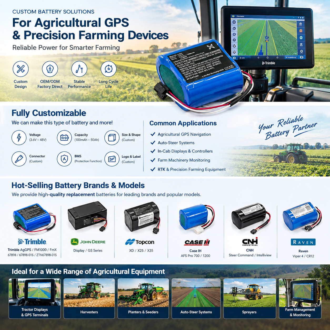 Agricultural GPS Battery Agricultural GPS Battery