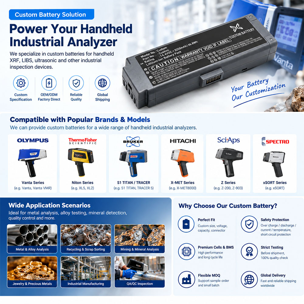 Custom XRF Analyzer Battery Custom XRF Analyzer Battery