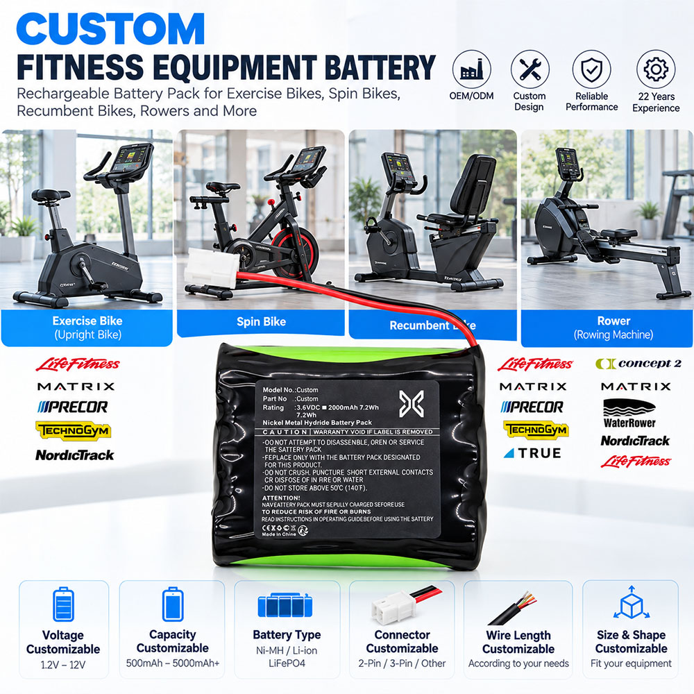 Fitness Equipment Battery Fitness Equipment Battery