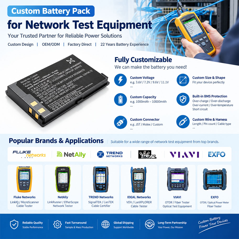 Network Test Equipment Battery Network Test Equipment Battery