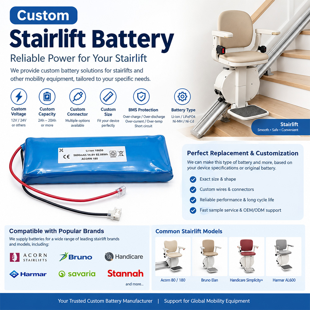 Stair Lift Battery Stair Lift Battery