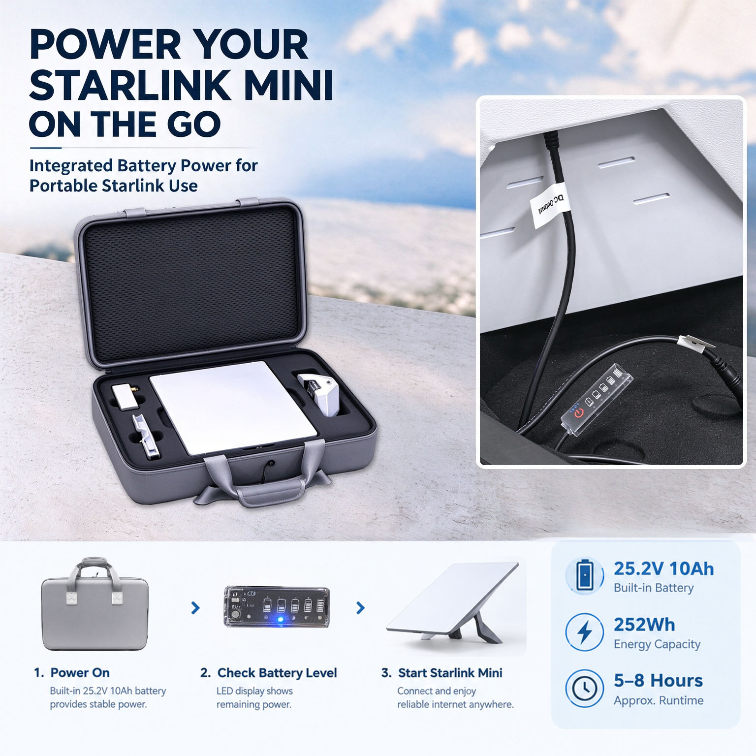 Built-in Starlink Mini Battery