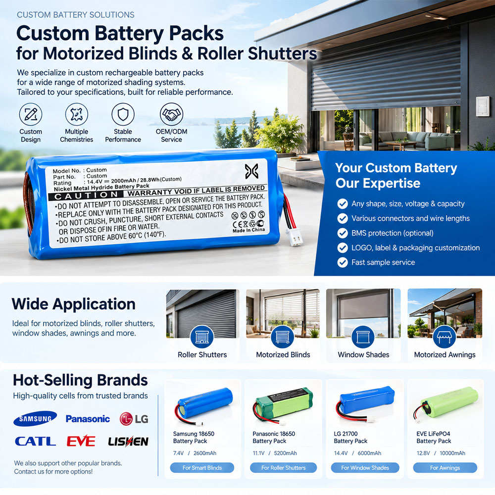 Motorized Blinds Battery Motorized Blinds Battery