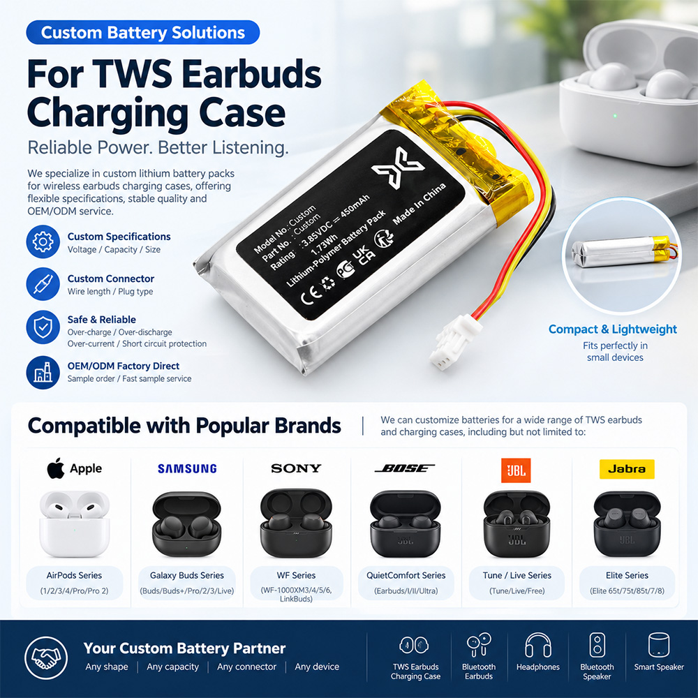 TWS Earbuds Battery TWS Earbuds Battery