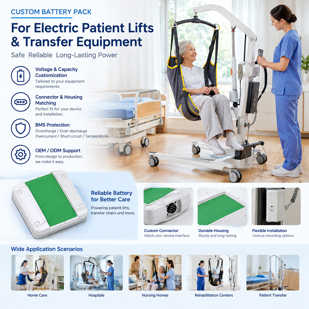 Patient Lift Battery Applications Patient Lift Battery Applications