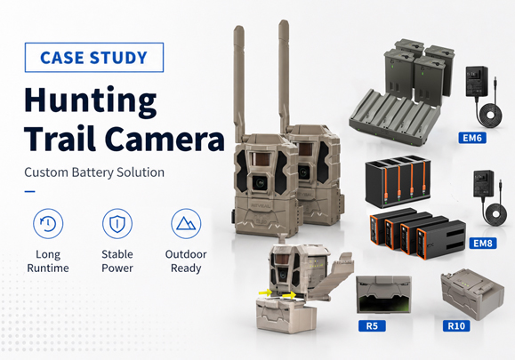 Hunting Camera Battery Development Case