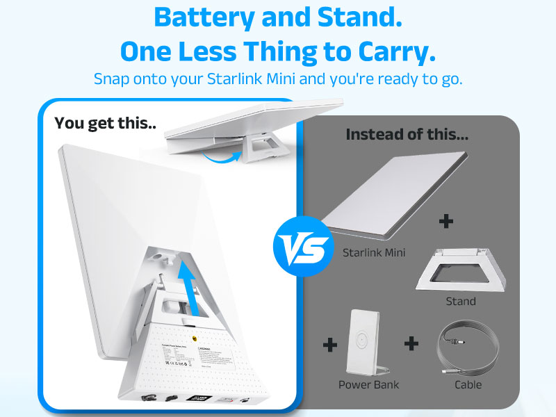 Starlink Mini battery with integrated kickstand Starlink Mini Battery Stand